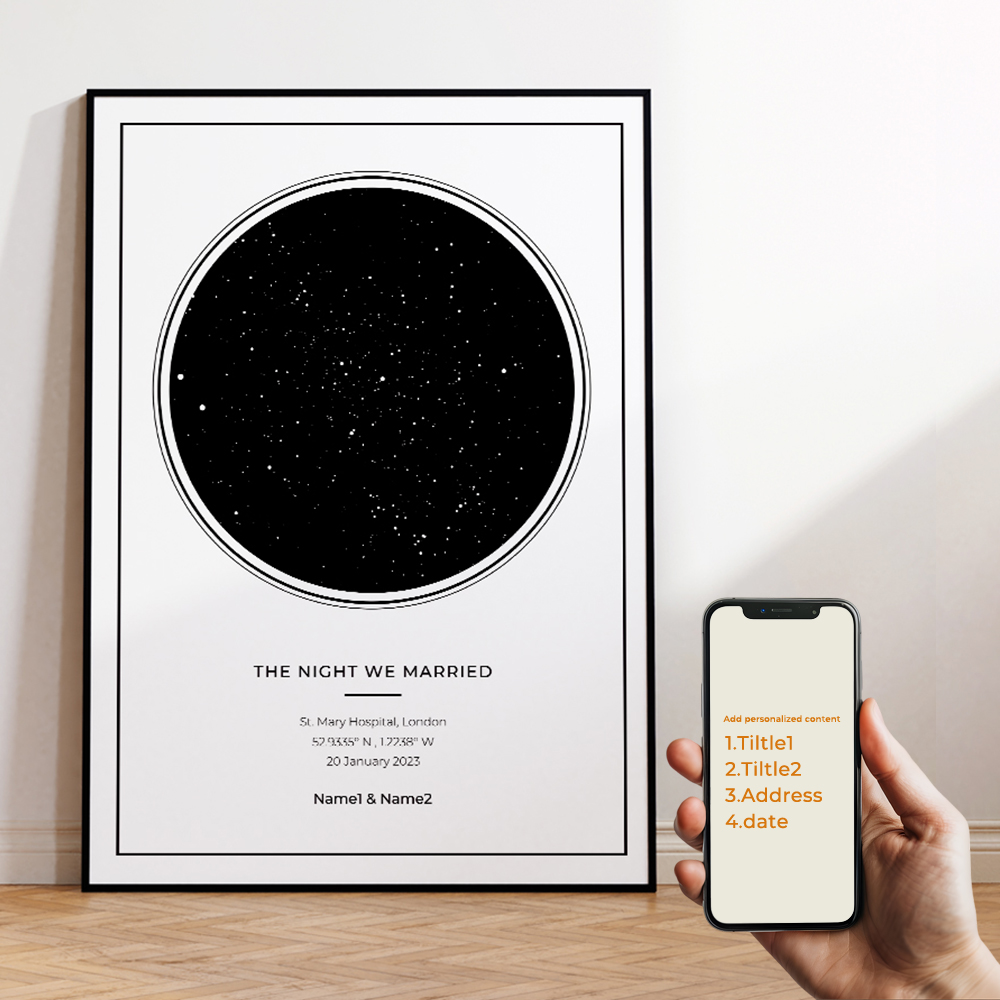 Modern Özel Kişiselleştirilmiş - Home Decor Theme incelemesi ve fiyatı